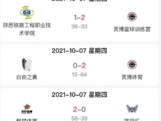 皇冠蓝球比分59300✅-㊙️皇冠篮球比分手机版