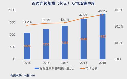省道变身景区提款机，背后的逻辑与挑战